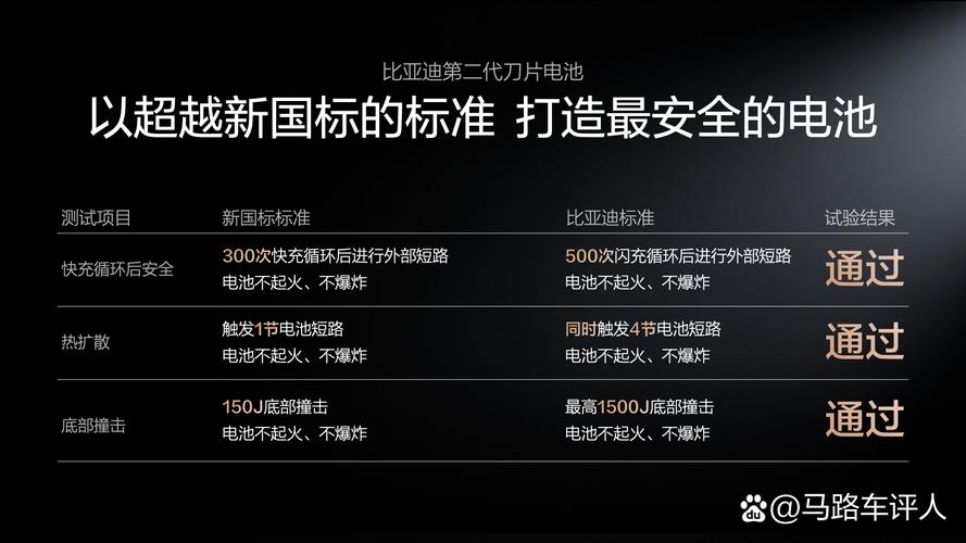 拨开纷繁复杂的宣传迷雾,唯有核心参数,才能彰显科技的真正实力