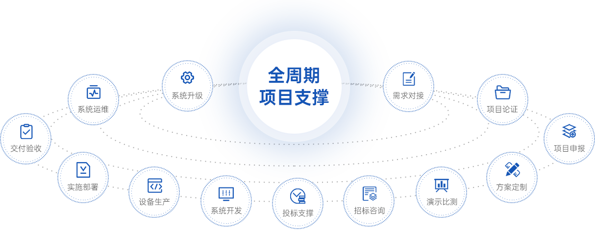 无人机反制系统方案-反无人机设备价格